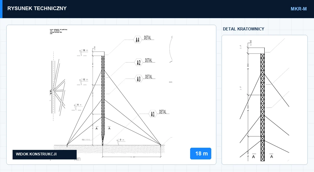 Rysunek techniczny masztu mkr18mMD, 18 m — wycinek z karty katalogowej PDF