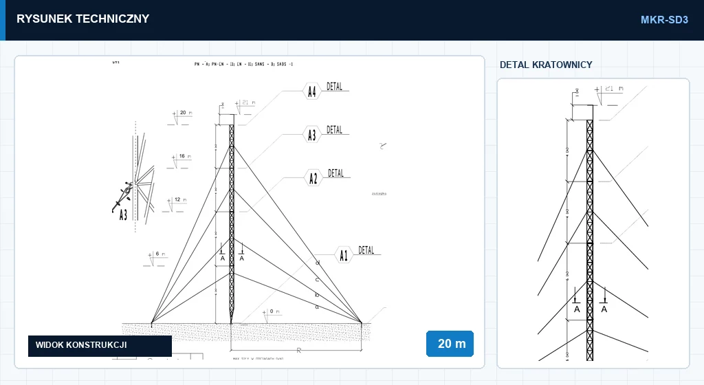 Rysunek techniczny masztu mkr20mSD3, 20 m — wycinek z karty katalogowej PDF