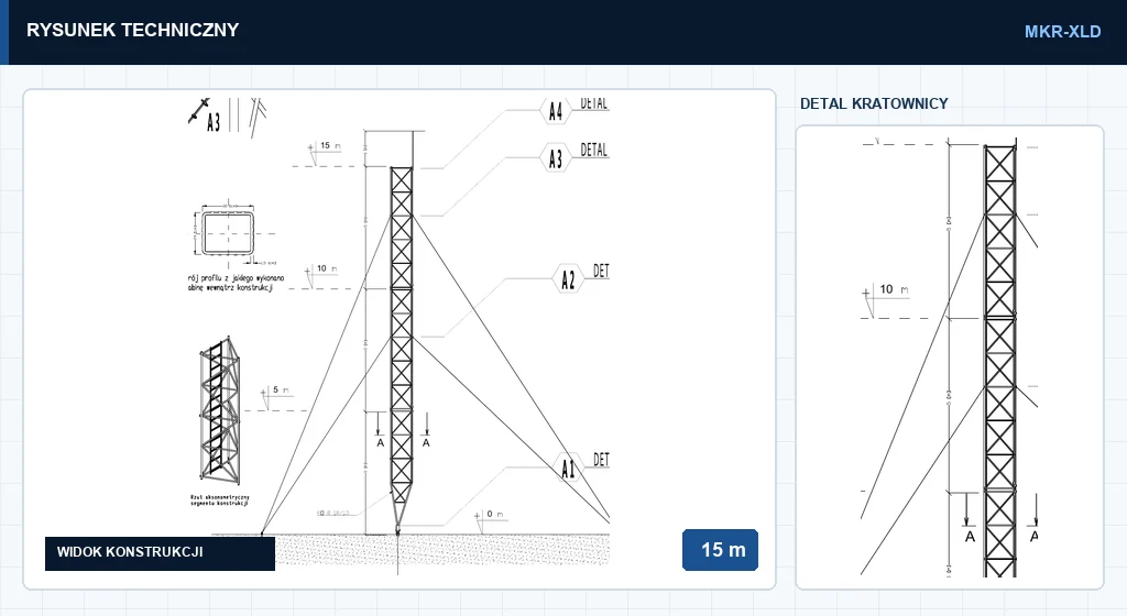 Rysunek techniczny masztu mkr15mXLD, 15 m — wycinek z karty katalogowej PDF