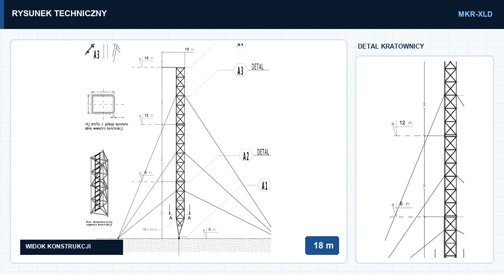 Rysunek techniczny masztu mkr18mXLD, 18 m — wycinek z karty katalogowej PDF