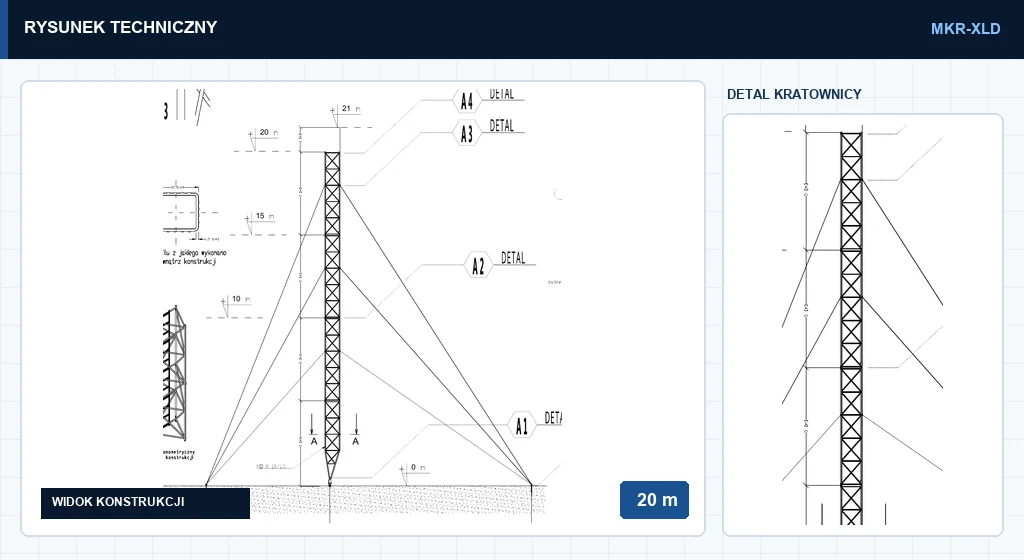 Rysunek techniczny masztu mkr20mXLD, 20 m — wycinek z karty katalogowej PDF
