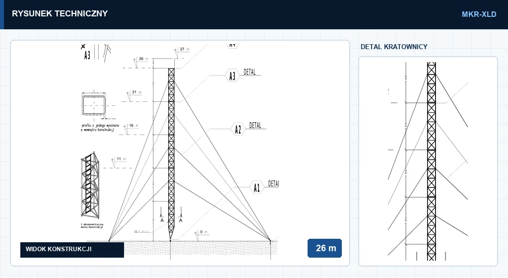 Rysunek techniczny masztu mkr26mXLD, 26 m — wycinek z karty katalogowej PDF