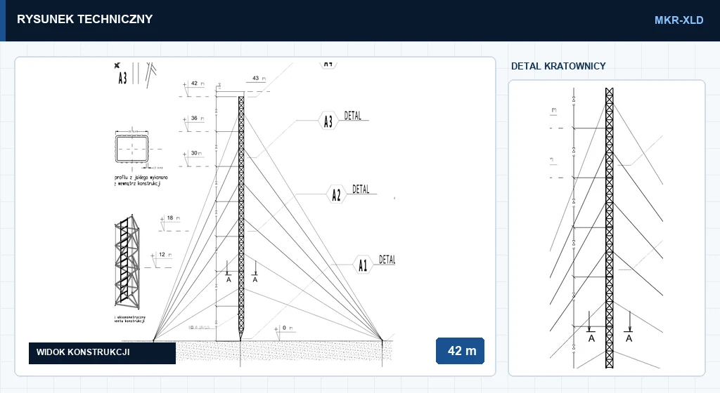Rysunek techniczny masztu mkr42mXLD, 42 m — wycinek z karty katalogowej PDF