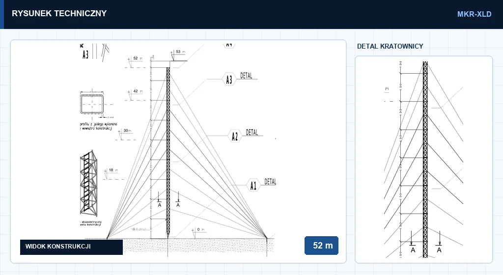 Rysunek techniczny masztu mkr52mXLD, 52 m — wycinek z karty katalogowej PDF